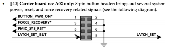 header pins