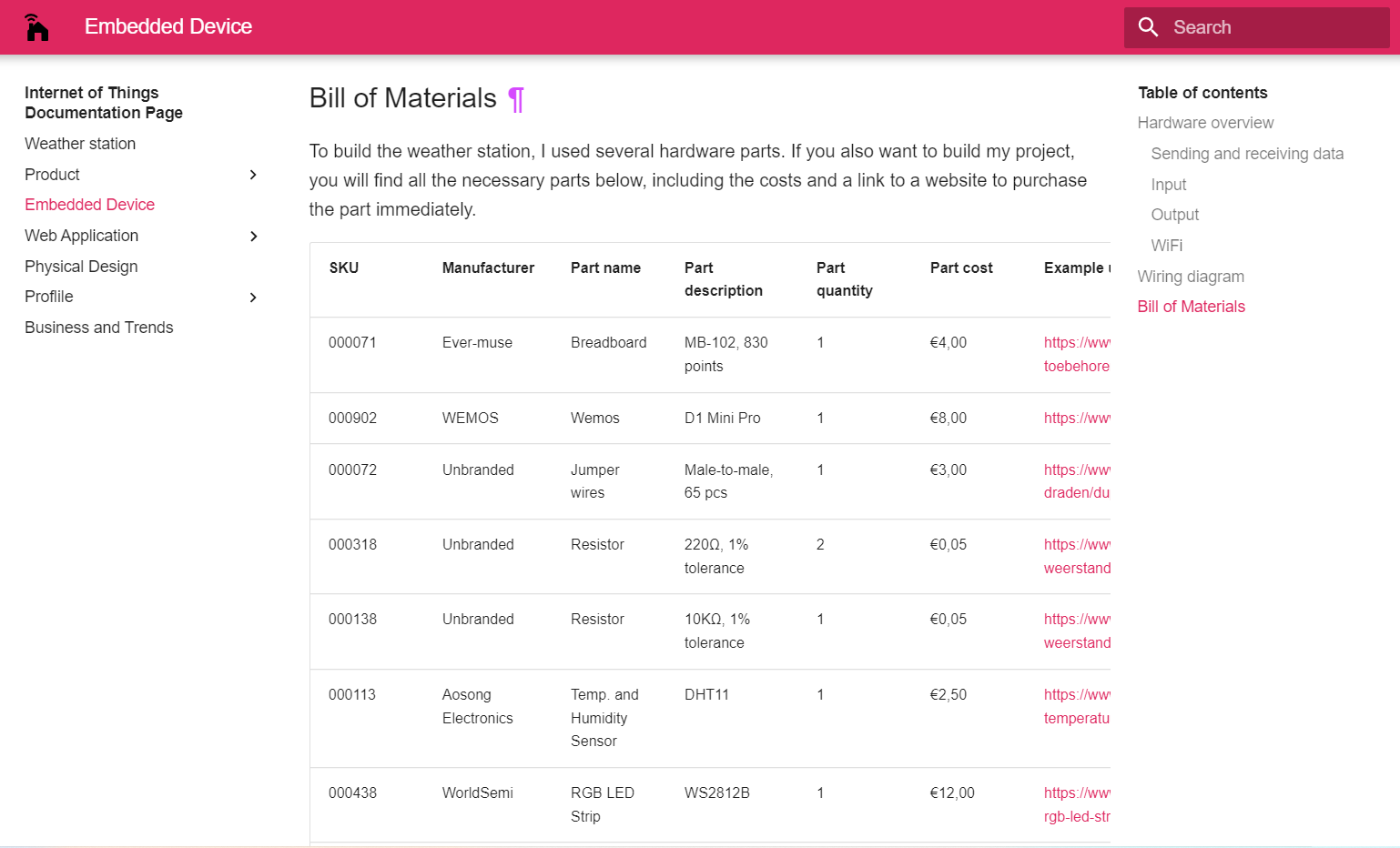 Screenshot of the bill of materials