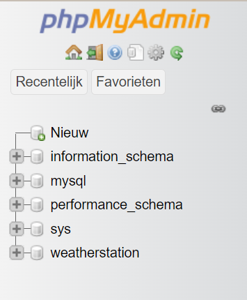 Screenshot of PhpMyAdmin
