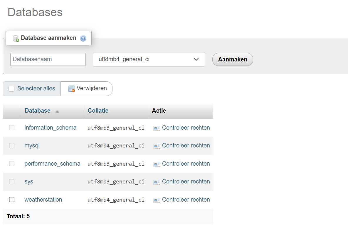 Screenshot of PhpMyAdmin