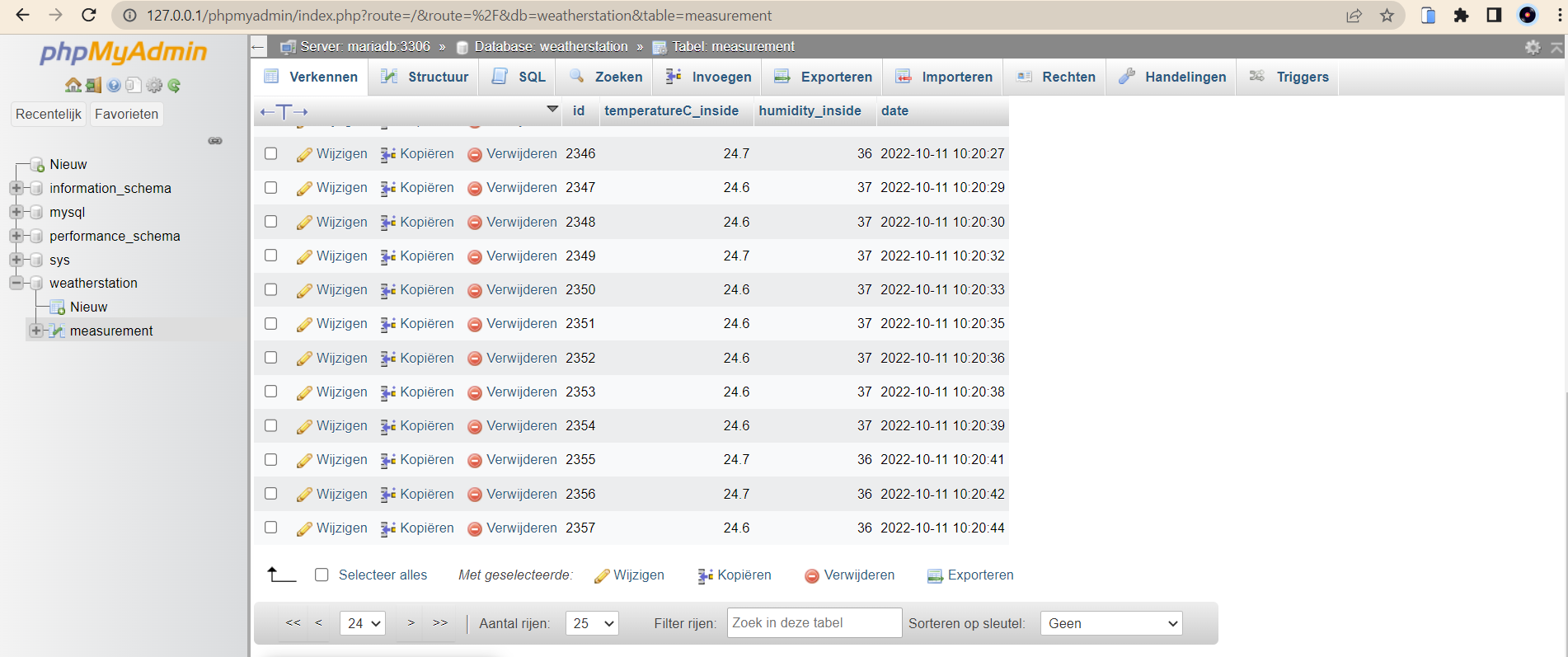 Screenshot of the working database
